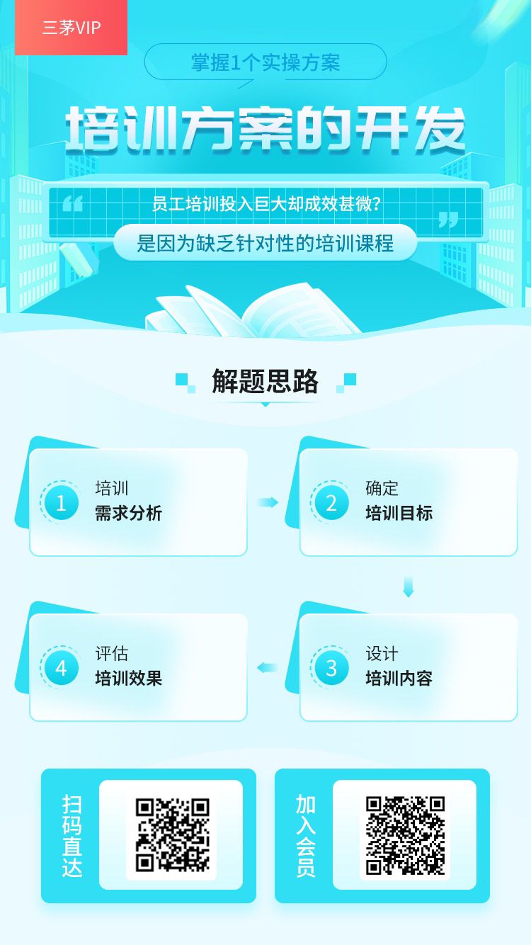 砸钱培训没效果,hr如何改善?