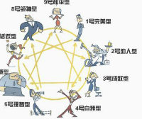 水晶玫瑰